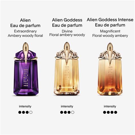 alien perfume replica|alien goddess by mugler perfume.